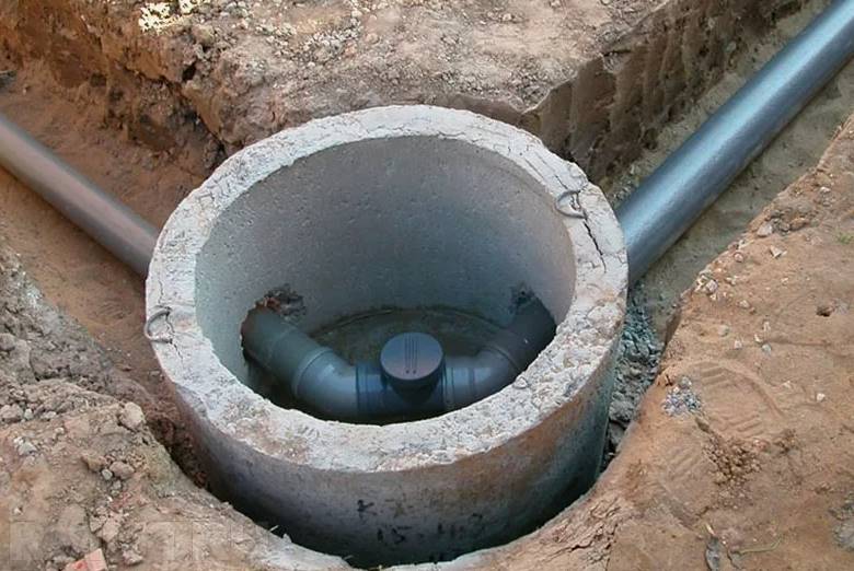 Канализация